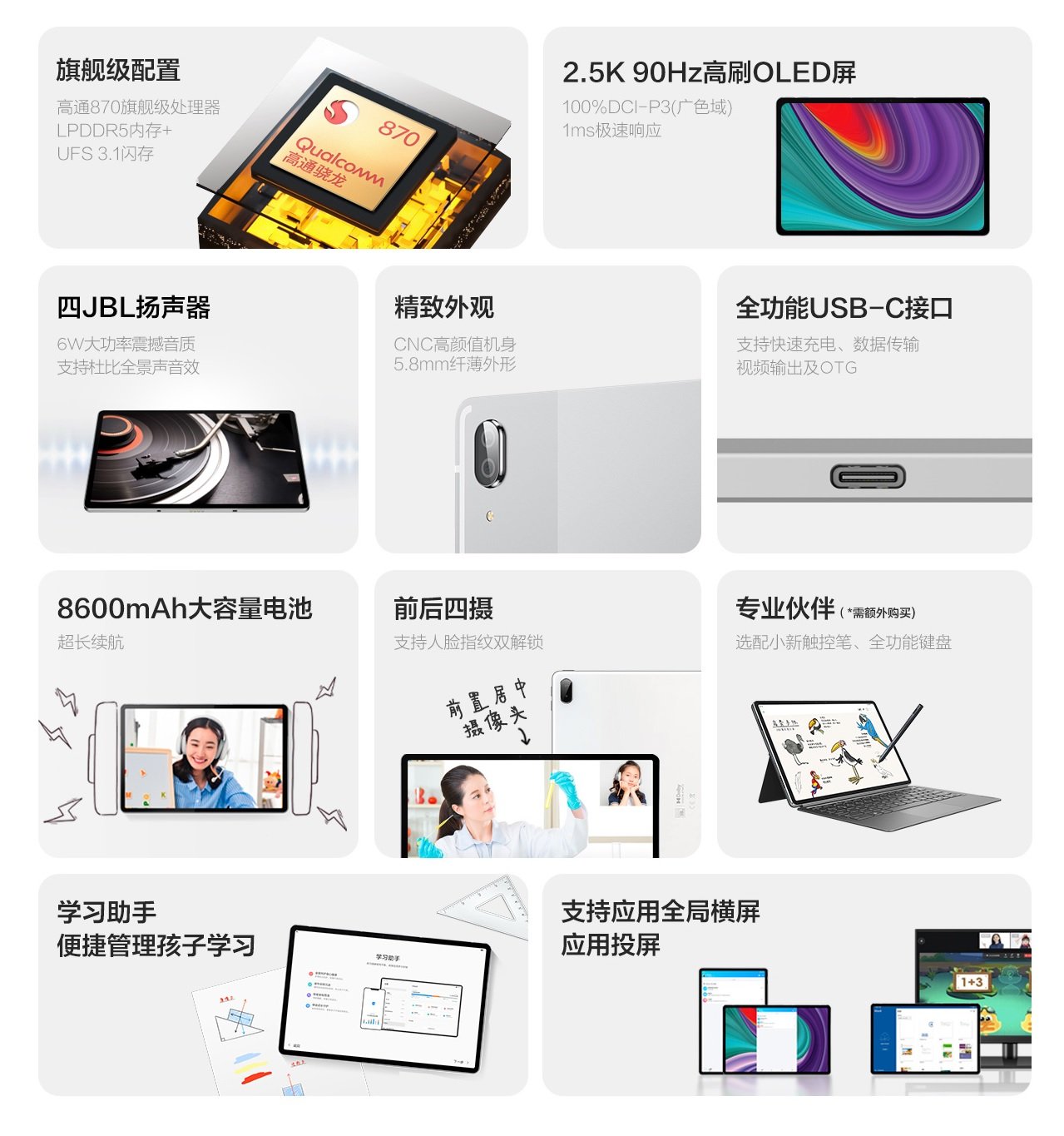Especificaciones de Xiaoxin Pad Pro 2021