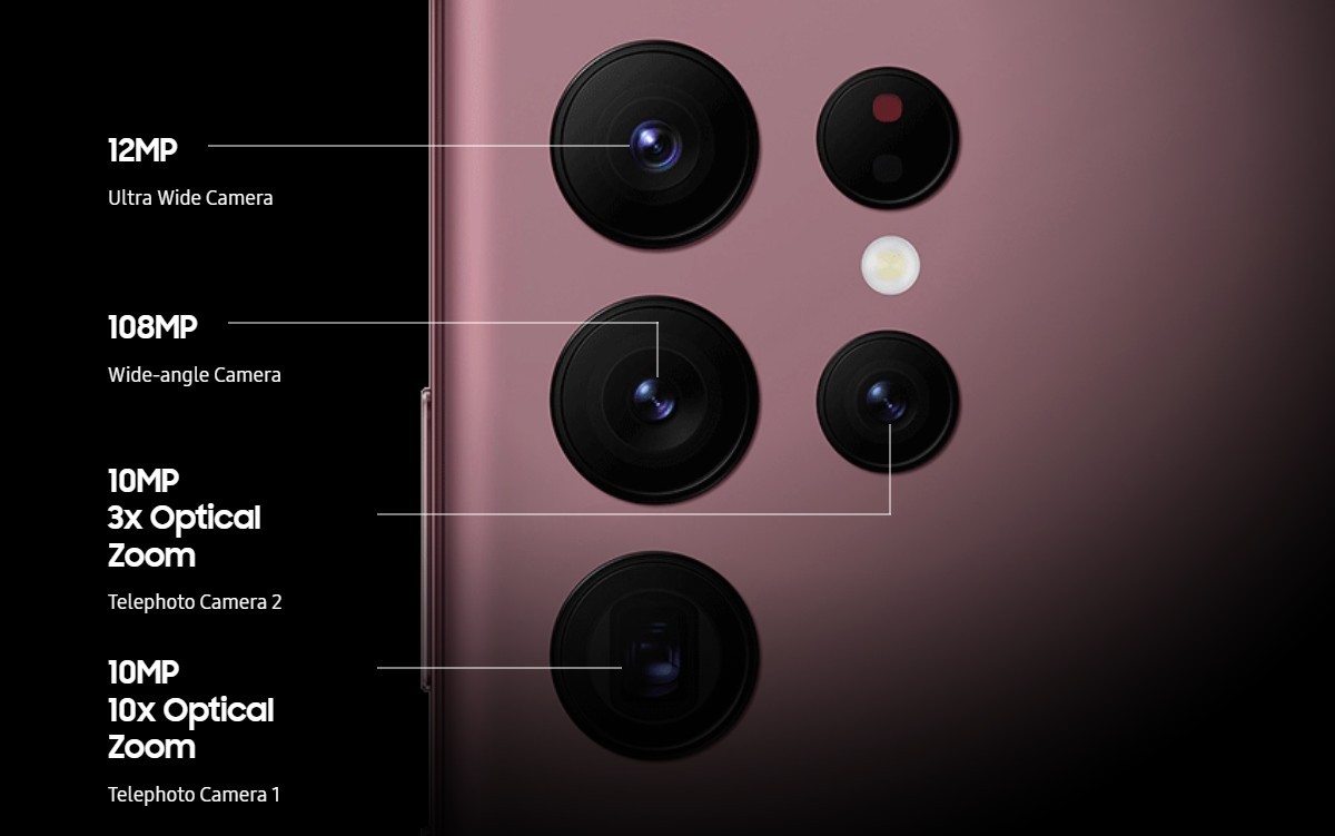 La configuración de la cámara del Samsung Galaxy S22 Ultra actual